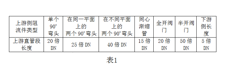 渦輪表1.png