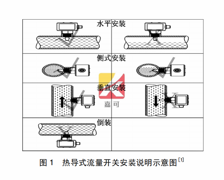 流量開關(guān)圖1.png