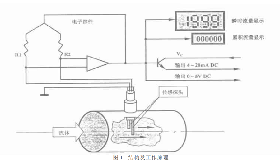 熱式圖1.png